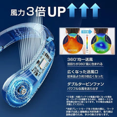 Neck Fan Personal Air Cooler – 3 Speed Hands-Free Portable Fan | ShauqBazaar