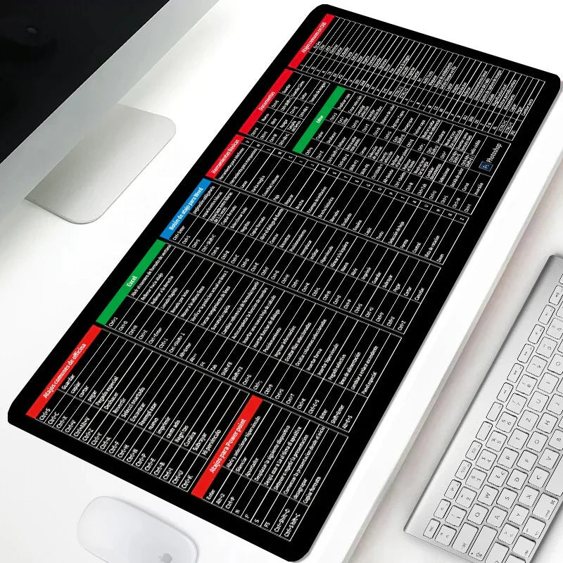 Large Non-Slip Keyboard & Mouse Mat – Extended Gaming & Office Desk Pad | ShauqBazaar