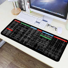 Large Non-Slip Keyboard & Mouse Mat – Extended Gaming & Office Desk Pad | ShauqBazaar