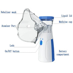 Portable Mesh Nebulizer for Kids & Adults – Silent Handheld Inhaler | ShauqBazaar