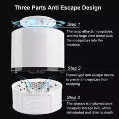 Eco-Friendly Mosquito Trap & Killer Lamp – UV Bug Zapper for Indoor Use | ShauqBazaar